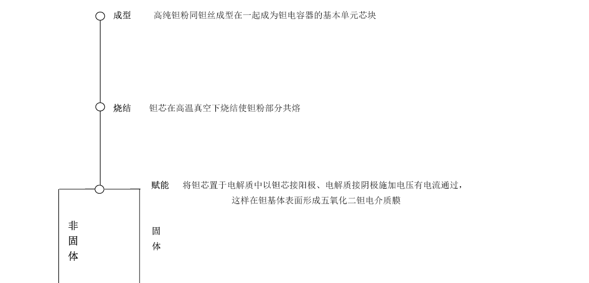 首页| PG电子游戏中国区官方网站