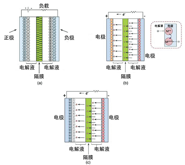 首页| PG电子游戏中国区官方网站