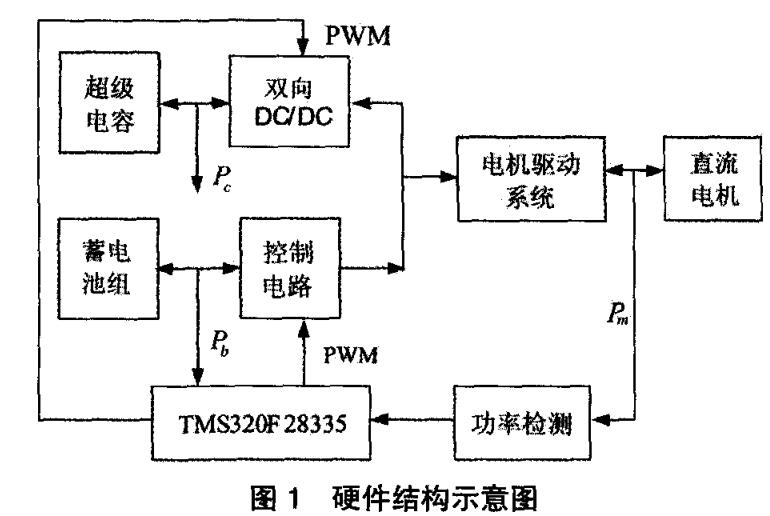 首页| PG电子游戏中国区官方网站