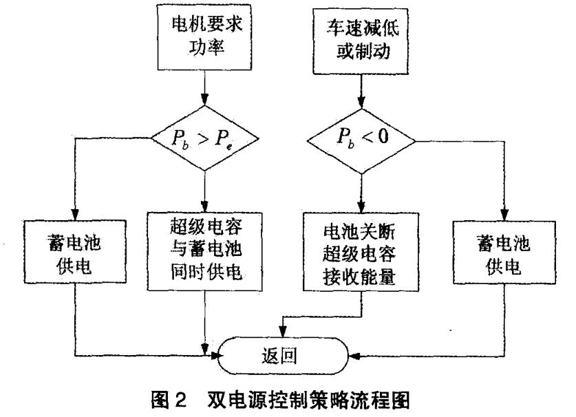 首页| PG电子游戏中国区官方网站