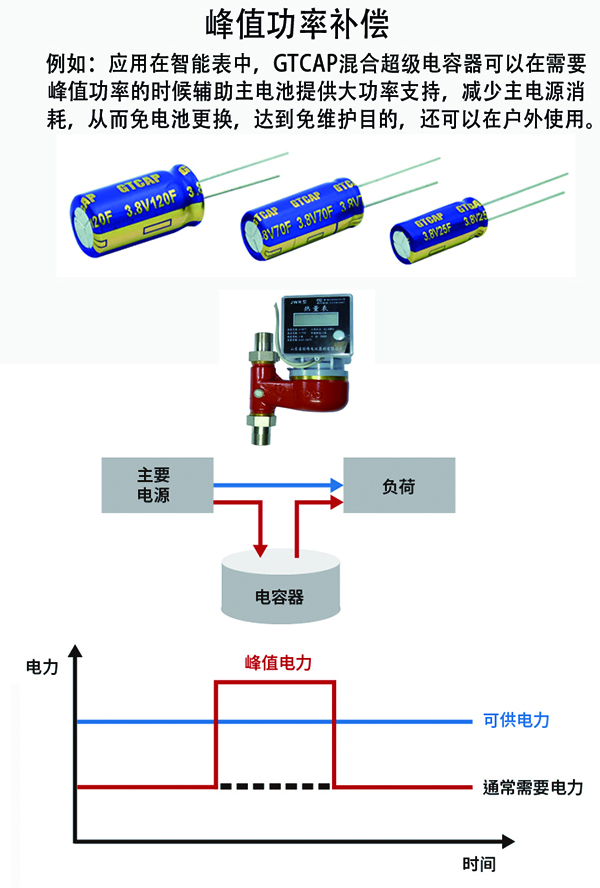 首页| PG电子游戏中国区官方网站